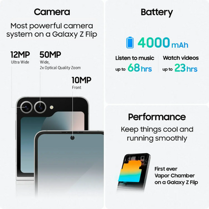 Samsung Galaxy Z Flip 6 512GB 5G - Silver Shadow (Unlocked)