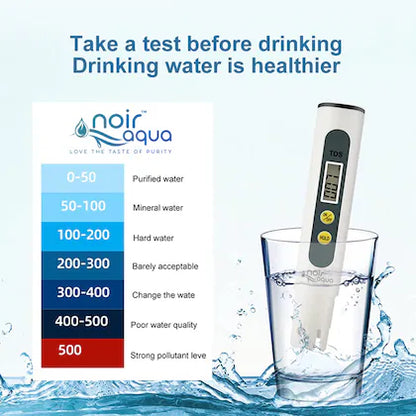 Portable Water Purity Testing Device